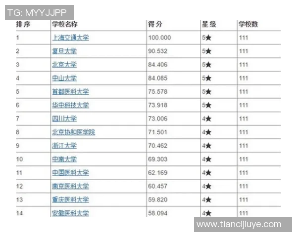广州乒乓球队实力崛起荣登全国力量排行榜第九名
